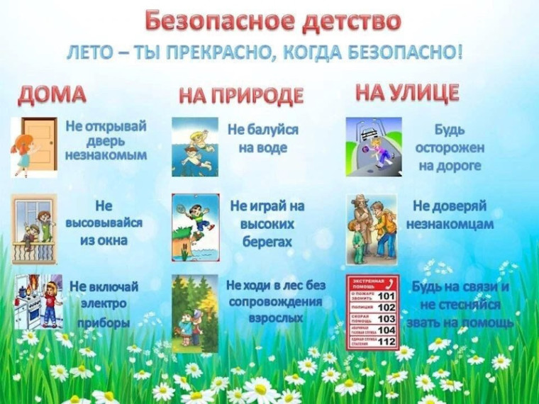 Всероссийская акция «Безопасность детства». Всероссийская акция «Безопасность детства».
